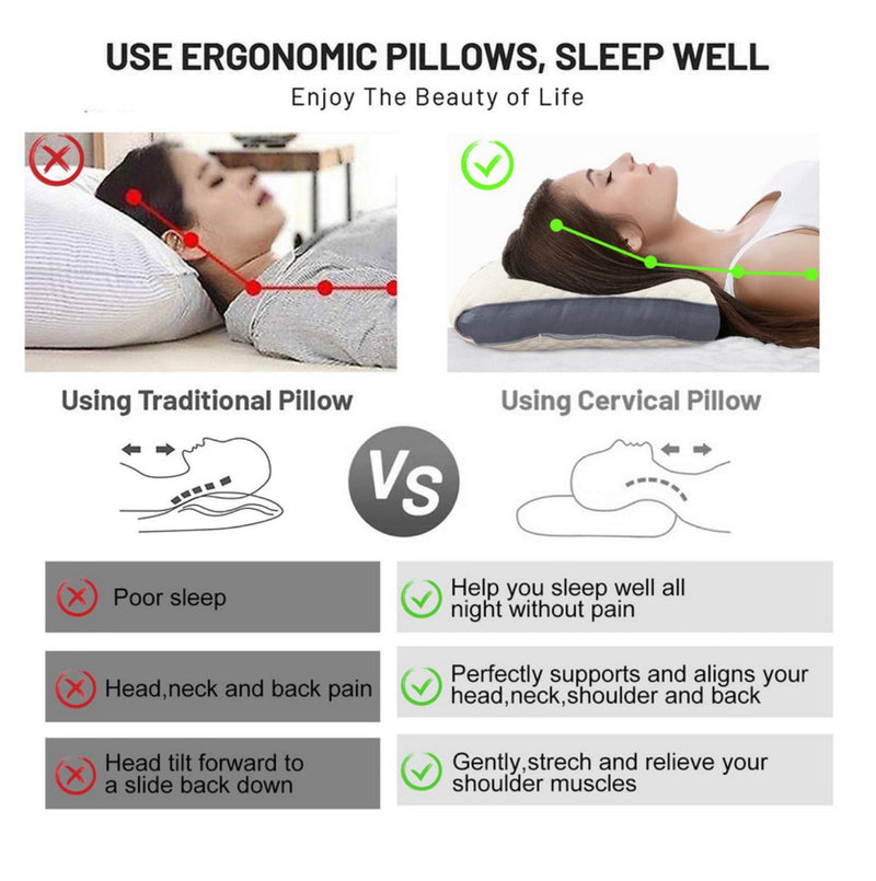 Almohada Cervical Cojin 3d